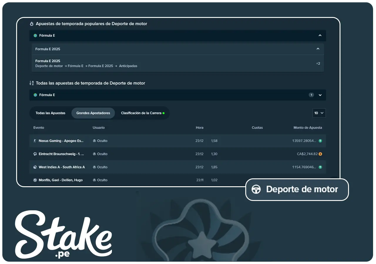 Apuestas de temporada populares de Deporte de motor Stake